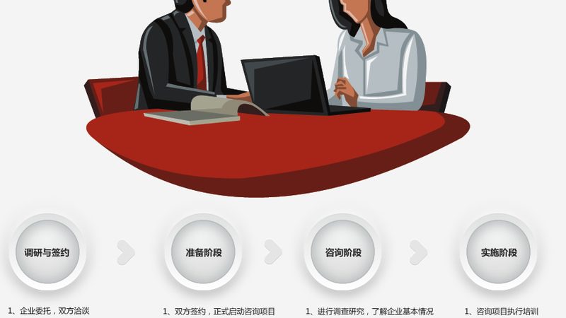 企业购并尽职调查：如何构建全面的风险防护网**